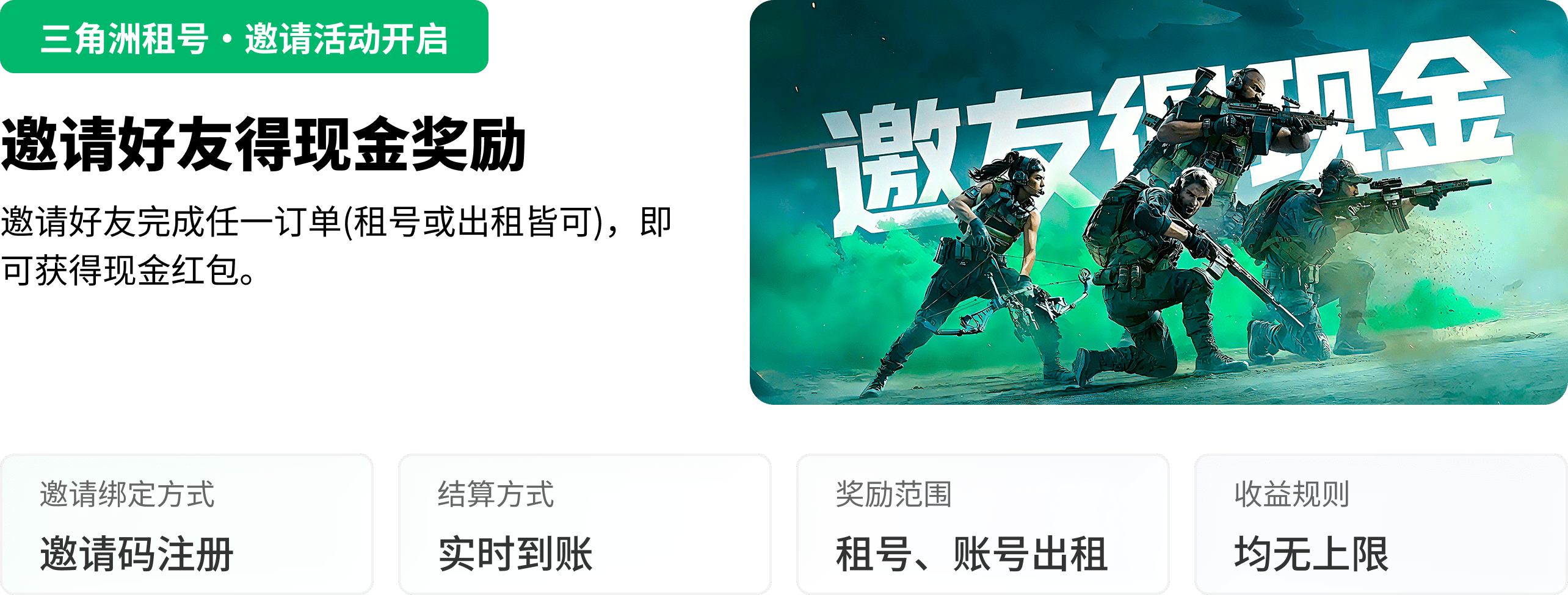 邀请好友得现金奖励